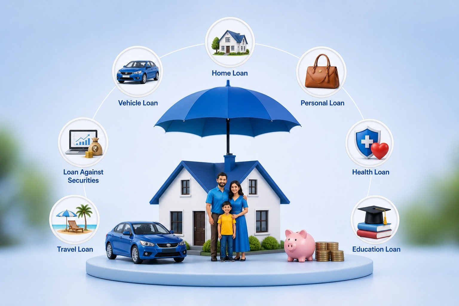 Insurance Types